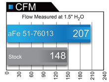 Charger l'image dans la galerie, Technical Bulletin