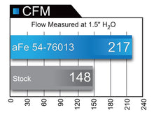 Charger l'image dans la galerie, Technical Bulletin